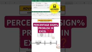 🔥😎How To Add Percentage Sign In Excel  Advance Excel💯  excel youtube shorts shortsfeed yt [upl. by Opportina]