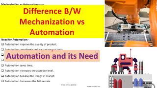 Difference BW Mechanization vs Automation Automation and its need [upl. by Nedmac343]