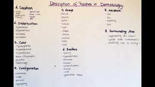 how to describe a rash in dermatology [upl. by Ravert]