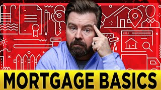 Canadian Mortgage Basics  Mortgage 101 [upl. by Adnwahsor921]