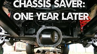 Chassis Saver Year Review [upl. by Sac]