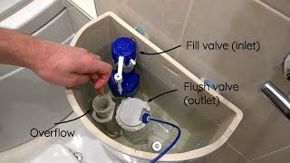 Fix for water leaking into toilet pan pushbutton flush [upl. by Stag]