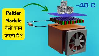 How Peltier Module Works  The Science Of Heating And Cooling [upl. by Ecidnacal]