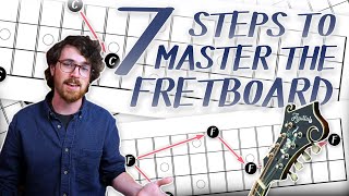 Master the Mandolin Fretboard in 7 Steps [upl. by Ephrem]