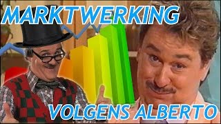 YouTube poep  Marktwerking volgens Alberto [upl. by Nomead]