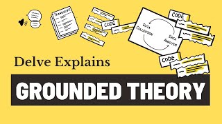 Grounded Theory Explained in Simple Terms [upl. by Briggs]