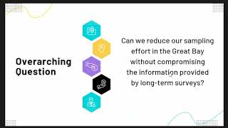 Determining Sample Minimum for LongTerm Monitoring [upl. by Rania]