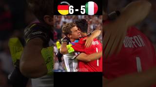 Germany 🇩🇪 VS Italy 🇮🇹 Euro Cup Semi Final Buffon Neuer Aura 2016 [upl. by Mirisola]