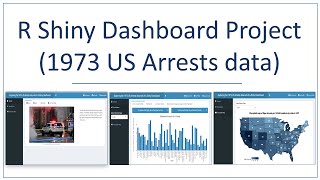 R Shiny Dashboard Portfolio Project  1973 USArrests Dashboard  R Shiny Tutorial for Beginners [upl. by Toll]