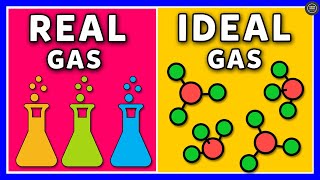 Real Gas and Ideal Gas [upl. by Juan461]