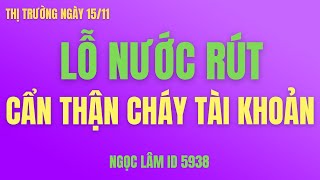 Nhận định thị trường chứng khoán hàng ngày  Phân tích vnindex cổ phiếu tiềm năng hôm nay NGỌC LÂM [upl. by Blakely]