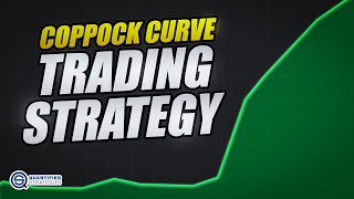 Coppock Curve Trading Strategy Backtest amp Rules [upl. by Irrep785]