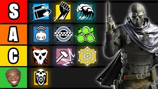 PRO Rainbow Six Y9S1 Operator Tier List  Ft FoxA [upl. by Him698]