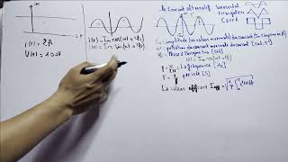 courant alternatif  courant alternatif sinusoidal Partie 1 [upl. by Nywde]