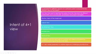 41 view model of architecture [upl. by Shanon]