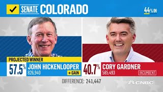 John Hickenlooper declared projected winner of Colorado picking up Senate seat for Dems NBC News [upl. by Filide50]