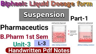 SuspensionIntroduction ClassificationPharmaceuticsBPharm 1st Sem [upl. by Gnod417]