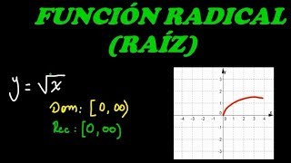 FUNCIÓN RAÍZ CUADRADA Determinación del dominio y recorrido Vídeo 80 [upl. by Gninnahc]