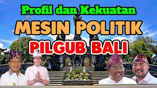 Profil dan Dukungan Mesin Politik Paslon Pilgub Provinsi BALI [upl. by Ritz]