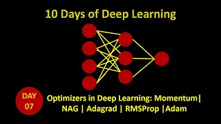 Day 7 Optimizers in Deep Learning  Momentum NAG AdaGrad RMSProp Adam [upl. by Yrolam579]