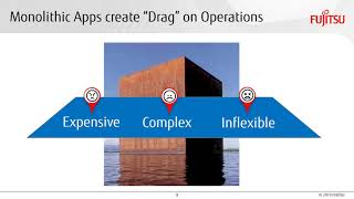 Fujitsu GLOVIA OM Webinar Finally Order Management Simplified [upl. by Novello937]