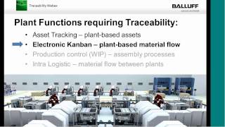 Traceability Part 1Traceability in ManufacturingBalluffWebinar Replay [upl. by Olifoet]