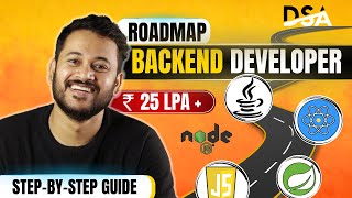 BEST Backend Development Roadmap 🔥  Beginners to Advanced in 2023  Complete guide  Genie Ashwani [upl. by Zailer170]