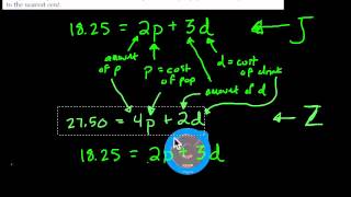 Algebra 1 Regents January 2015 33 [upl. by Teddy]