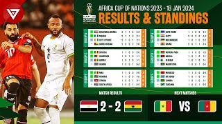 🟢 Egypt vs Ghana  Africa Cup of Nations 2023 2024 Standings Table amp Results as of January 18 [upl. by Acim]