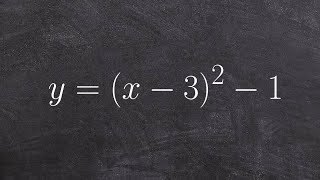 Graphing a quadratic with translations [upl. by Anayek]