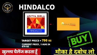 Hindalco Share  Hindalco Share Latest News  Hindalco Share Buy or Sell  Hindalco Share Price 2024 [upl. by Auqenat]