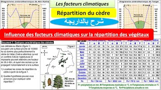 influence des facteurs climatiques sur la répartition des végétaux svt TCSF شرح بالداريجة [upl. by Howlan]