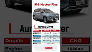 MG Hector Plus Detalis mghector car automobile newcarmodel mghector2023 mghectorplus [upl. by Laurita]