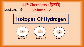 Isotopes Of Hydrogen Hindi  Class 11  Chemistry [upl. by Otrebide]