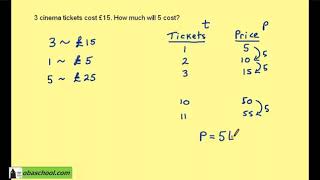 Edexcel Maths Higher GCSE Revision  Multiplicative Reasoning  Direct Proportion Ex 1 [upl. by Emiolhs]