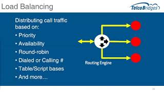 Can I use an SBC to perform load balancing FAQ 6 of 10 [upl. by Enilatan]