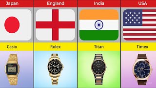 Wrist Watches From Different Countries  Wrist Watches Brands [upl. by Ellenid]