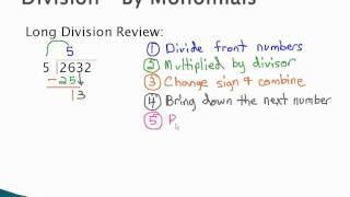 Division  By Monomials part 1 [upl. by Bunker278]