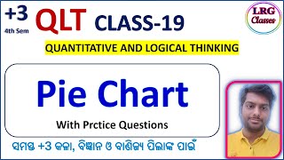 QLT CLASS 19  Pie Chart 🥰  Quantitative and Logical Thinking [upl. by Clerc]