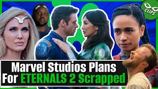 Marvel Scraps The Eternals Sequel [upl. by Arsi]