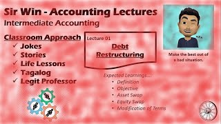 Lecture 01 Debt Restructuring Intermediate Accounting [upl. by Eittik322]