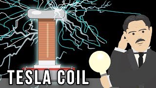 Inventions The Tesla Coil [upl. by Zobkiw97]