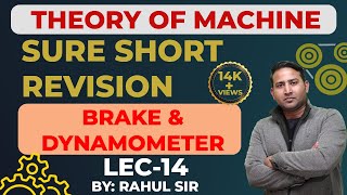 Theory Of Machines Brakes And Dynamometers [upl. by Ewens]