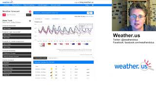 Forecast XL [upl. by Rurik]