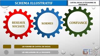 Le référendum dinitiative citoyenne  cest quoi [upl. by Solitta]