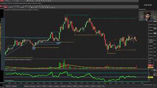 nifty and bANKNIFTY TRADE trading stockmarket [upl. by Tneciv775]