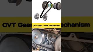 CVT Gear work mechanism mechanicalengineering automobile [upl. by Markiv102]