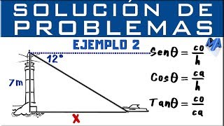 Razones trigonométricas  Solución de problemas Ejemplo 2 [upl. by Hekker]