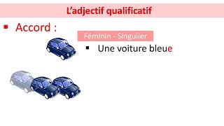 Ladjectif qualificatif 4ap5ap [upl. by Enomyar]