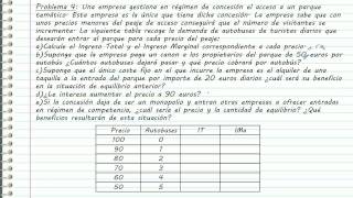 TEMA0042 PRÁCTICA El monopolio umh1184sp 201314 [upl. by Brothers]